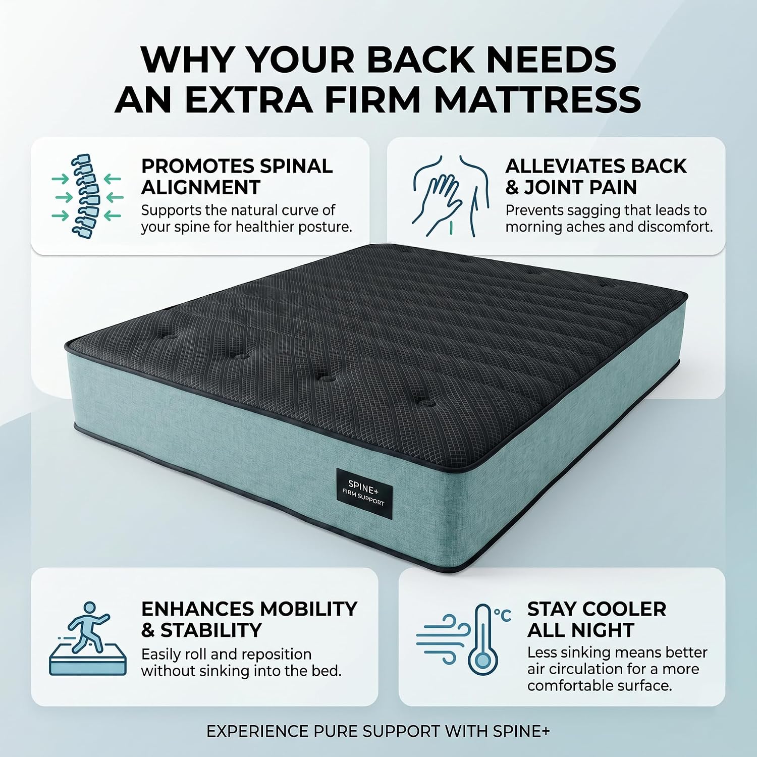 Colchão Queen Extra Firme de 1 - Memory Foam Mattress In A Box Queen avaliação e preço
