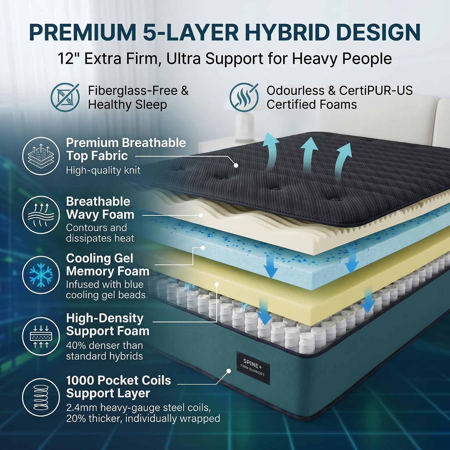 Colchão Queen Extra Firme de 1 - Memory Foam Mattress In A Box Queen avaliação e preço